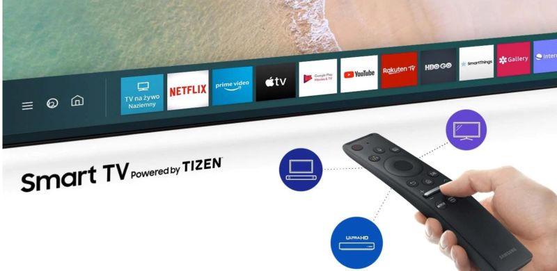 Samsung UE55TU8002K: test