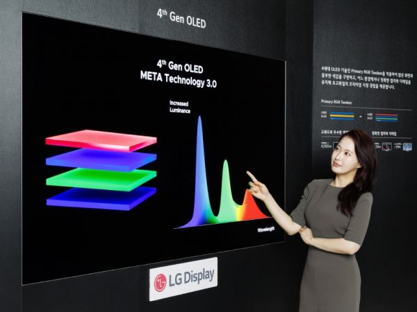 LG Display panele OLED z weryfikacją Perfect Reproduction