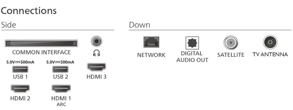 Philips 40PFS6050/12