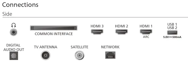 Philips 40PQS6901/12