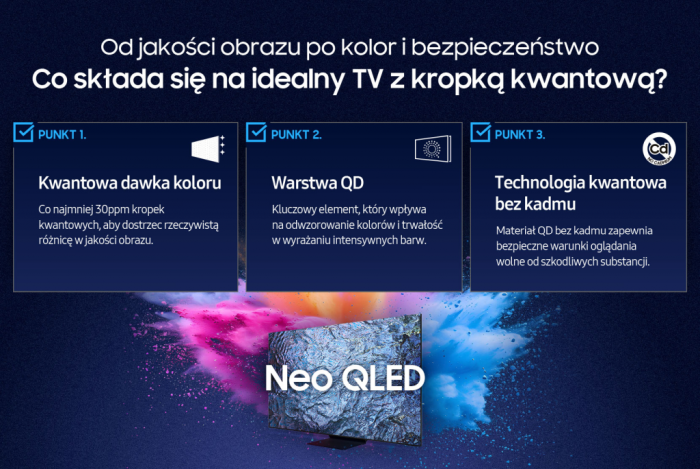 Kropka kwantowa w tv Samsung