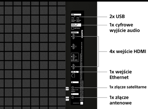Telewizor Sony Bravia 2 II