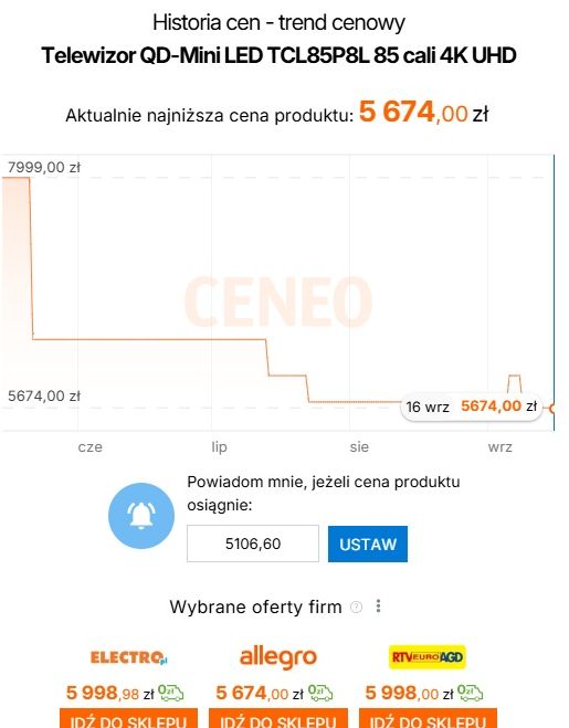 TCL historia cen